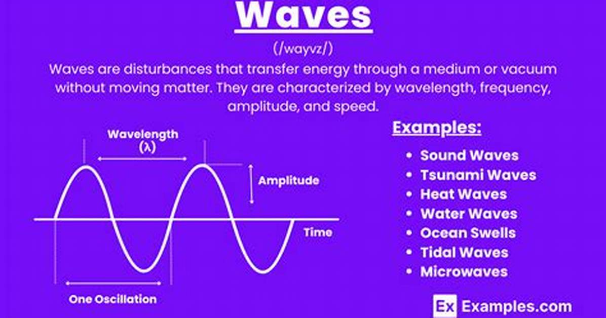 Wave Definition Physics