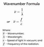 Wave Number Formula