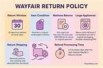Wayfair Com Returns