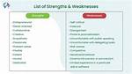 Weaknesses Examples