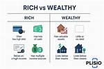 Wealthy