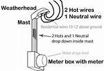 Weatherhead Electrical