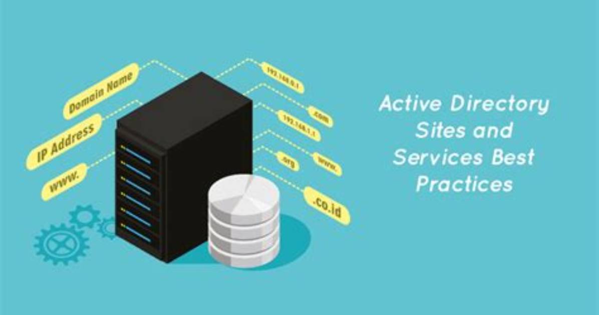 Web Server Best Practices: Directory Structure & Security