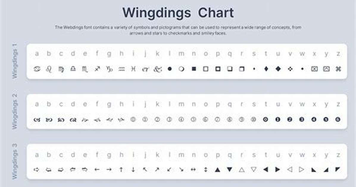 Webding Chart