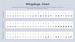 Webding Chart