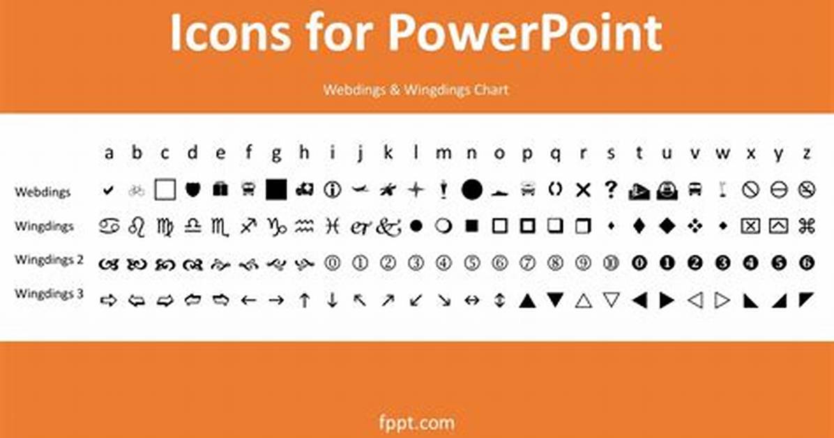 Webdings Chart