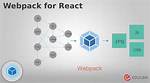 Webpack5 + React-Refresh-Webpack-Plugin Does Not Work