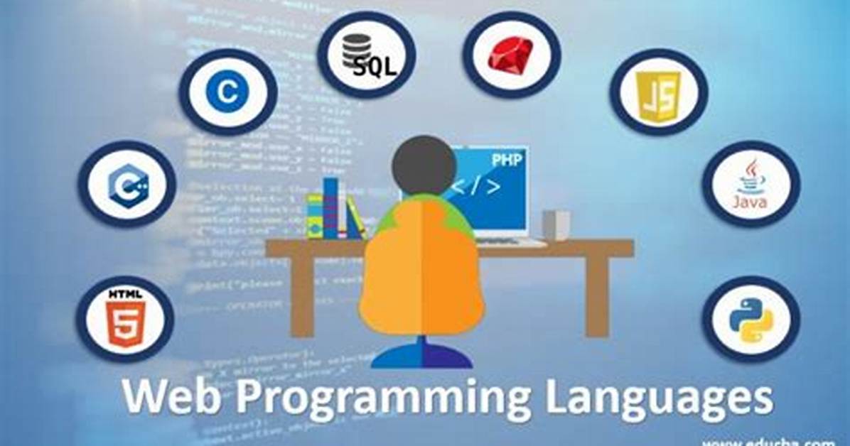 Website Programming Language