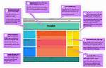 Website Section with Basic Information for New Users: Abbr.