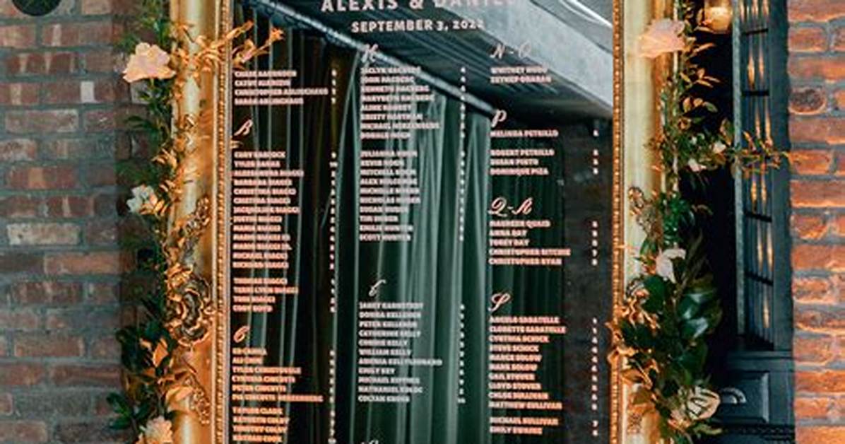 Wedding Seating Chart