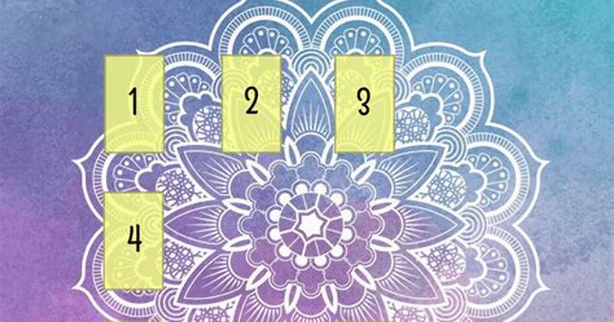 Week Ahead Tarot Spread Guide