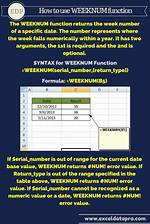 Weeknum Function Is Not Working Correctly