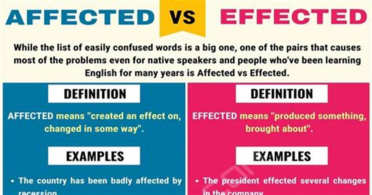 Were Effected or Affected?