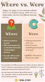 Were Meaning and Example?