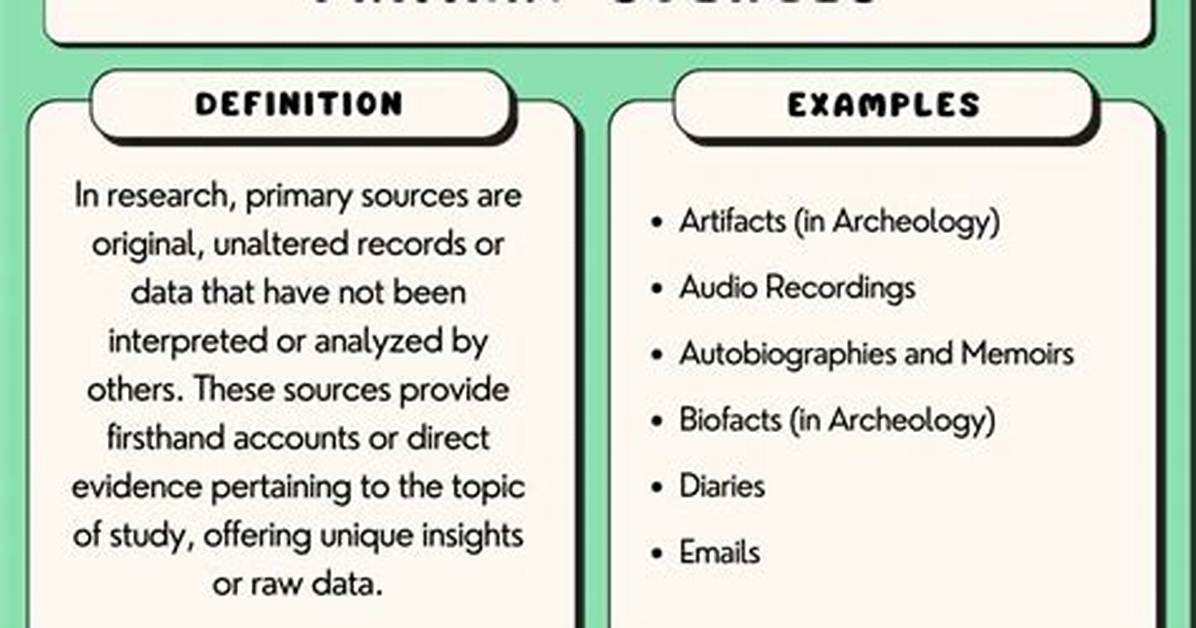 Were the Primary Source?