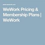 Wework Pricing