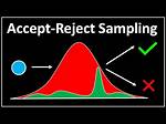 What Accepts Reject Sampling?