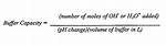 What Affects Buffer Capacity