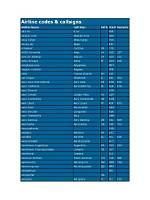 What Airline Code Is Ga