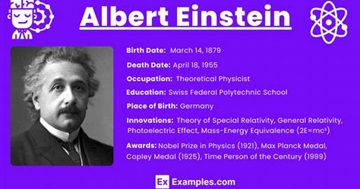 What Albert Einstein Invented?