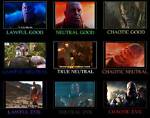 What Alignment Is Thanos?