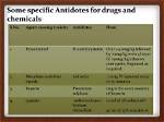 What Are Antidotes Explain with Example?