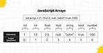What Are Arrays in Javascript?