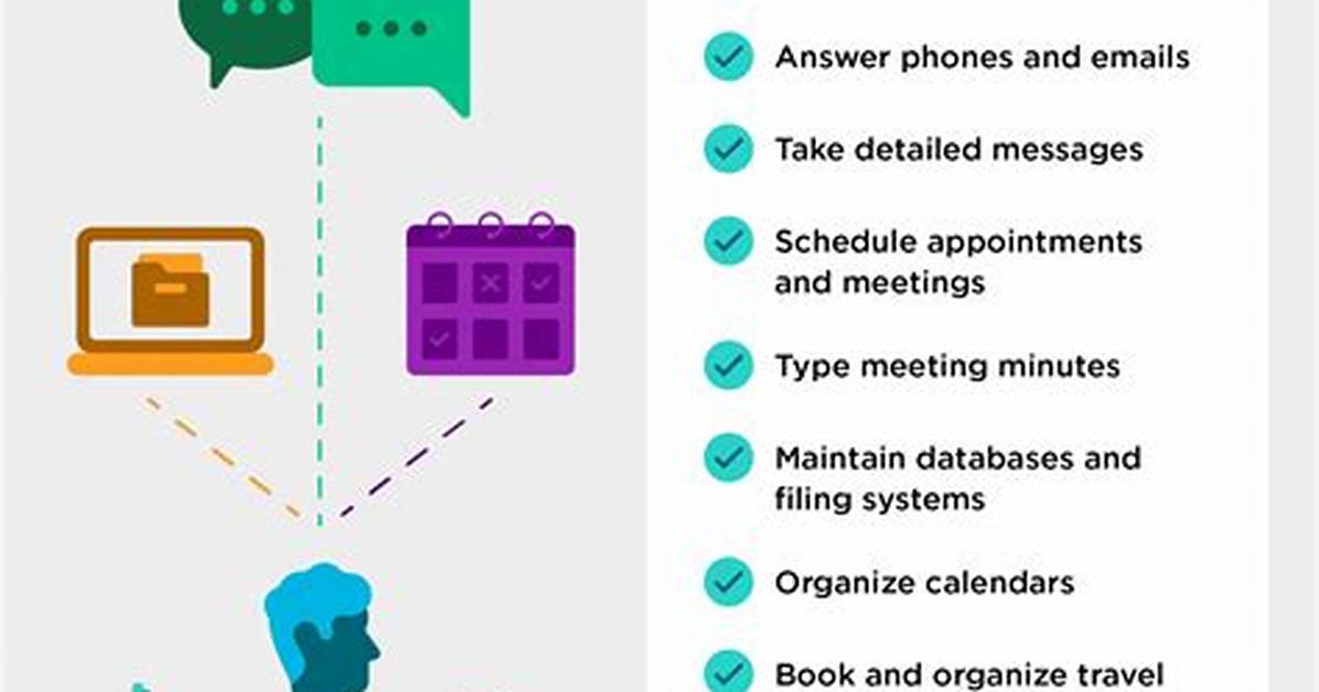 What Are Basic Administrative Duties?