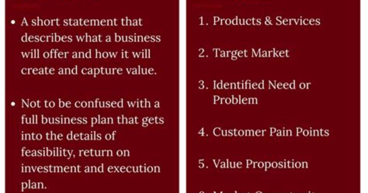 What Are Basic Business Concepts