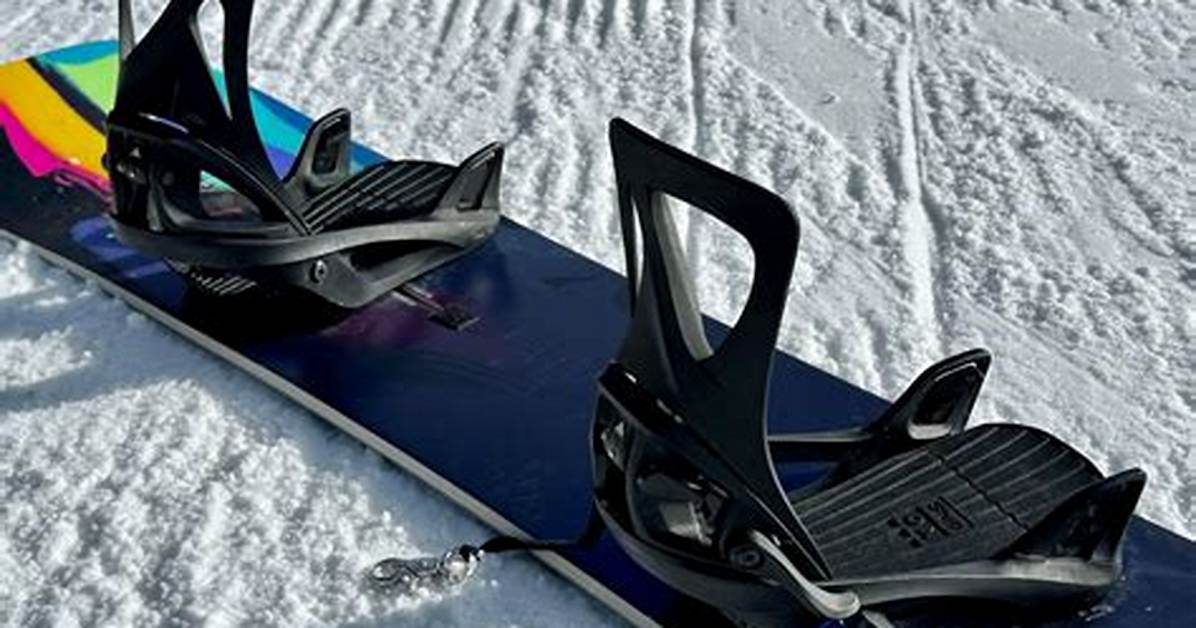 What Are Bindings