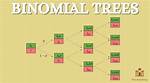 What Are Binomial Trees? | Contextresponse. Com