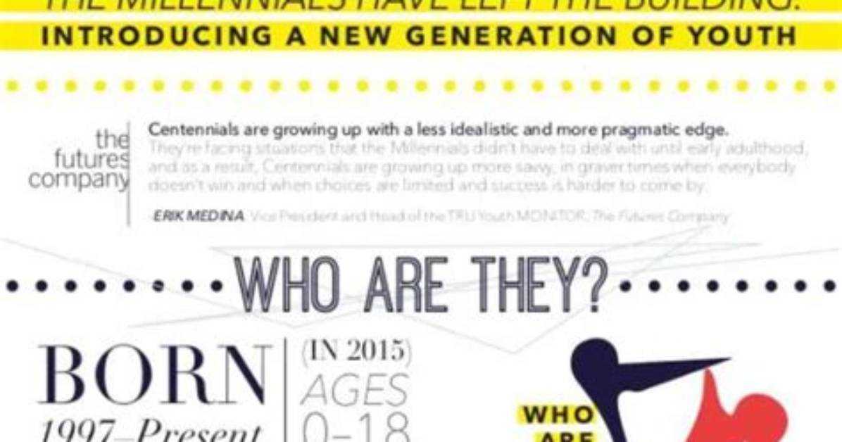 What Are Centennials Generation?