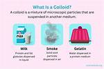 What Are Colloids