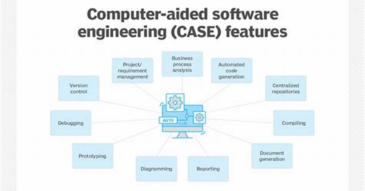 What Are Computer Aided Software Engineering Tools?