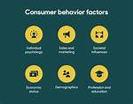 What Are Consummatory Behavior?