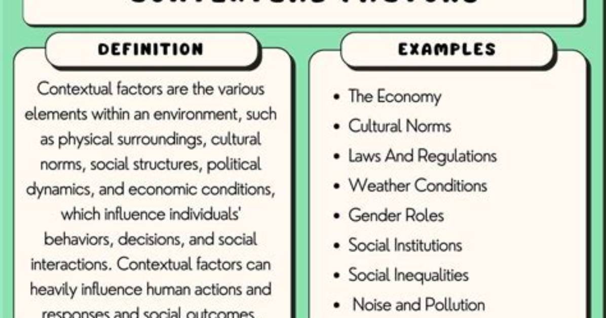 What Are Contextual Issues?