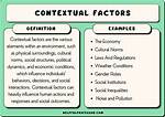 What Are Contextual Issues?