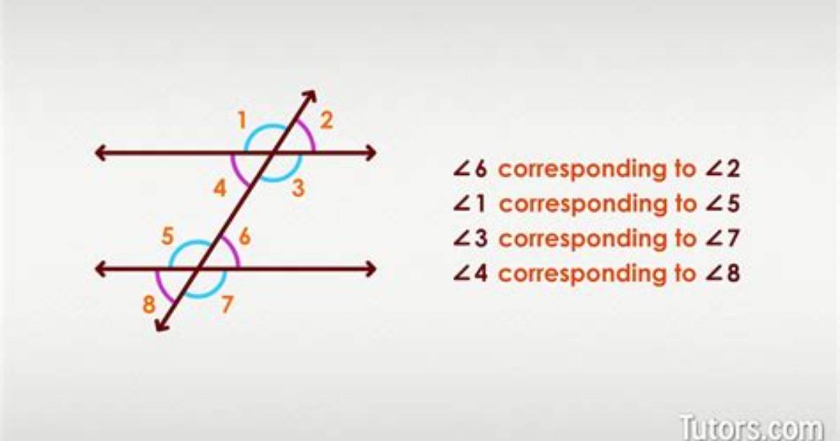 What Are Corresponding Angles?
