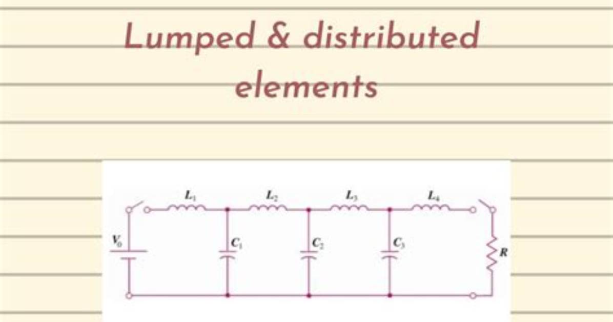 What Are Distributed Elements?