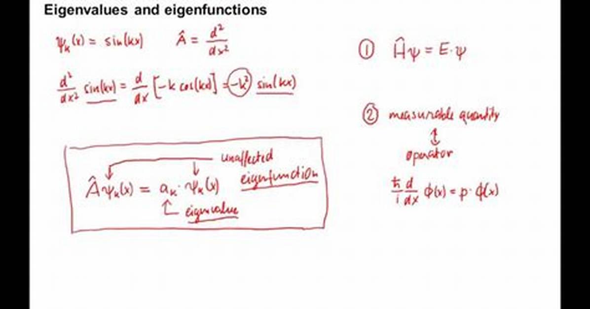 What Are Eigenvalues and Eigenfunctions?