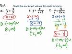 What Are Excluded Values