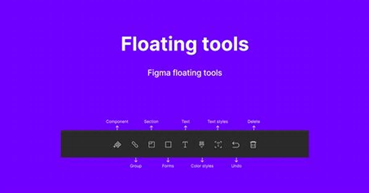 What Are Floating Tools