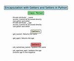 What Are Getters and Setters Python