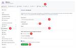 What Are Github Webhooks