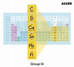 What Are Group 14 Elements Called?