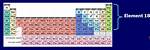 What Are Group 18 Elements Called?