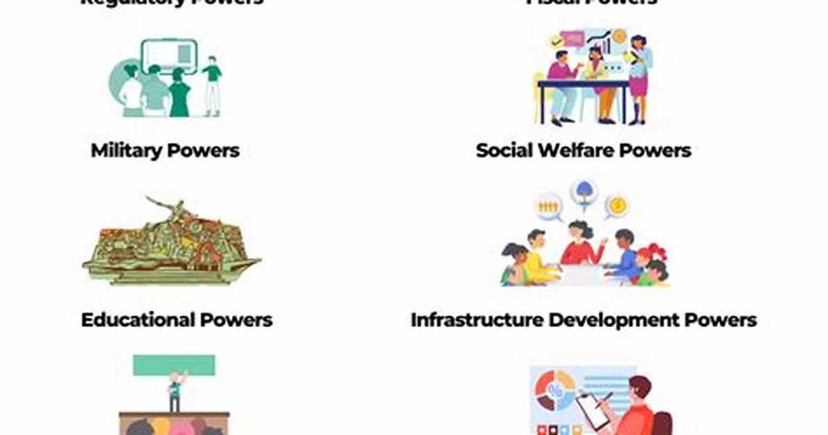 What Are Implied Powers Examples?