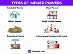 What Are Implied Powers Examples?