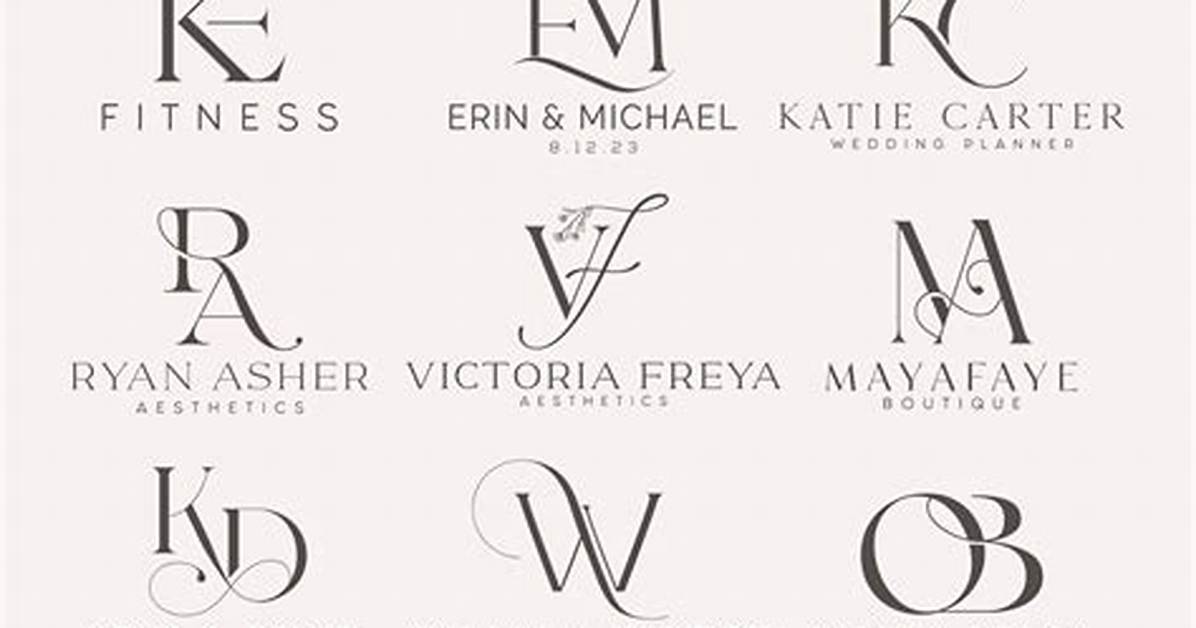 What Are Initials