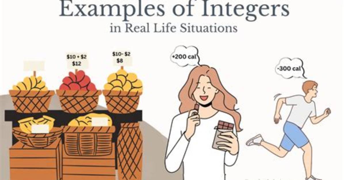 What Are Intergers